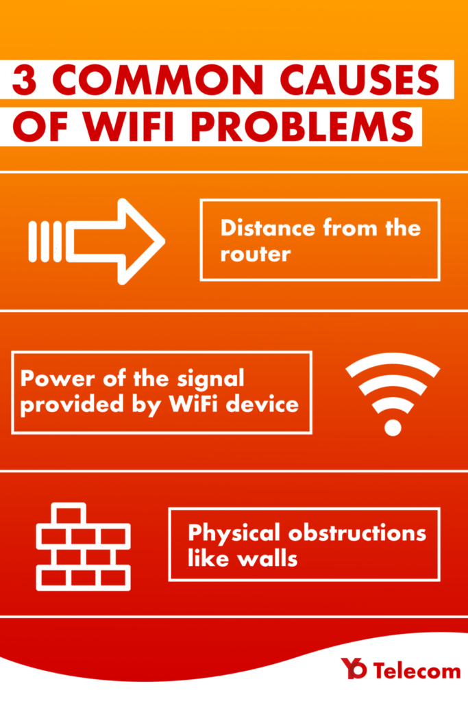 Common WiFi Problems