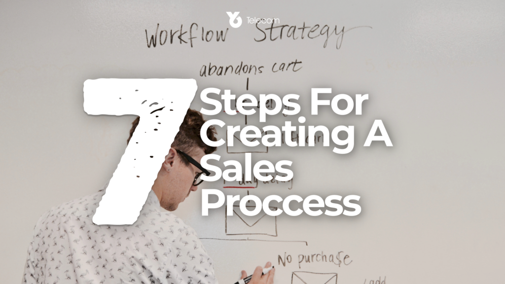 creating a sales proccess