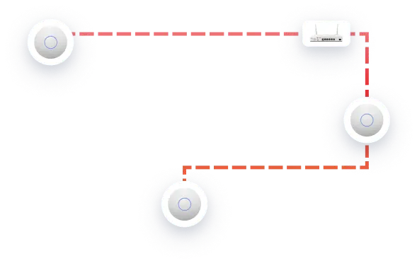 structured network wifi