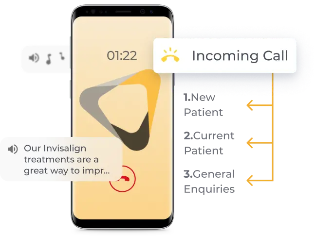 Carestream audio branding